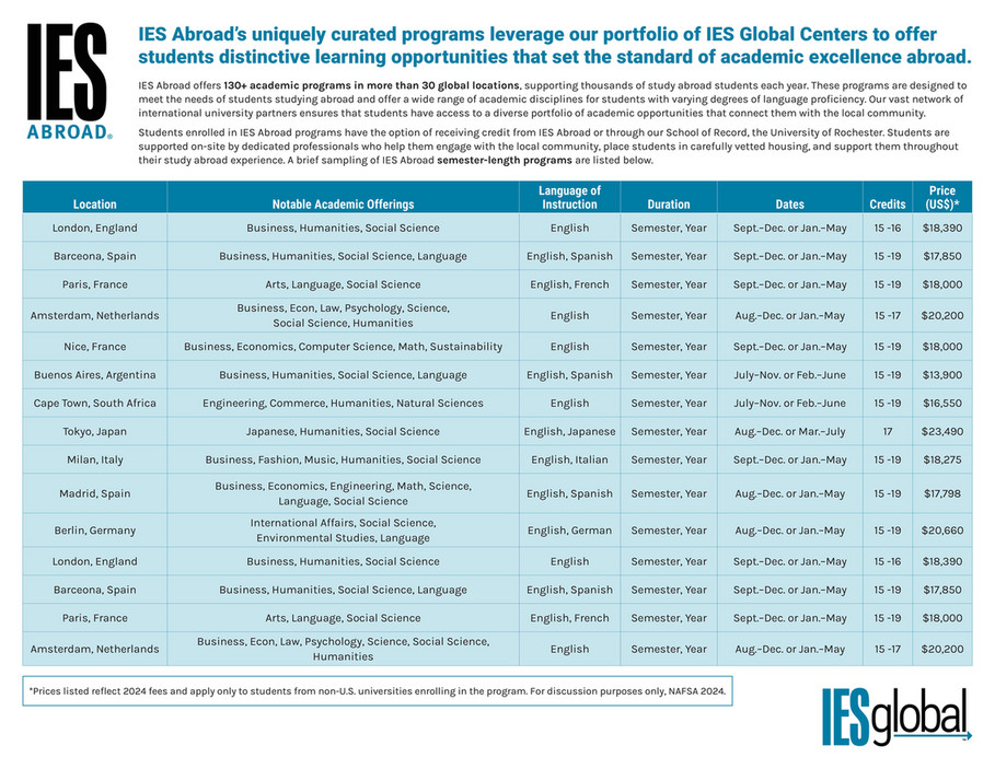IES Abroad - IES Global Pricing Sheets - Page 2