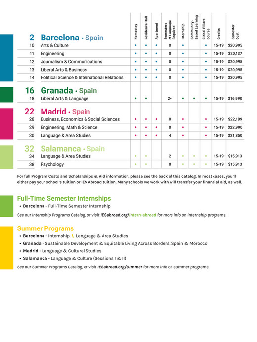 IES Abroad - Study & Intern Abroad in Spain - Page 1